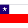 Chile U20 vs Mexico U20